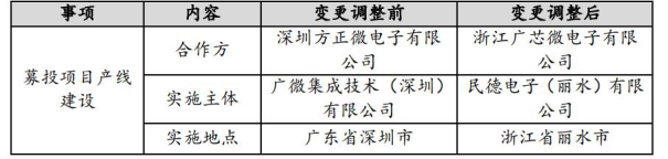 1647481209713636.png image.png