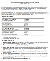 遏制中國(guó)電動(dòng)汽車供應(yīng)鏈最大“殺招”：美國(guó)自欺欺人的《降低通脹法案》影響可控