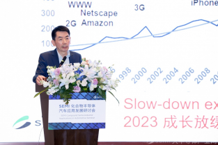 SEMI化合物半導(dǎo)體汽車應(yīng)用發(fā)展研討會(huì)圓滿舉辦