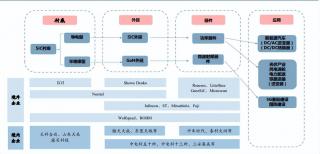 碳化硅，國(guó)產(chǎn)化進(jìn)程顯著