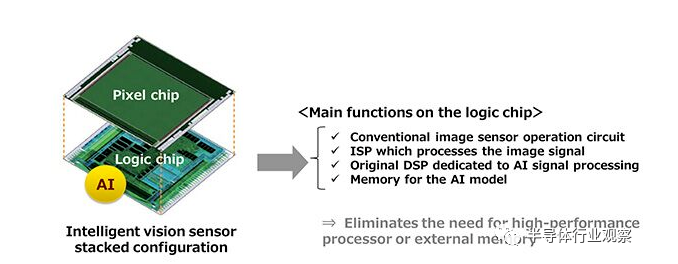 1674179928162952.png 1.png